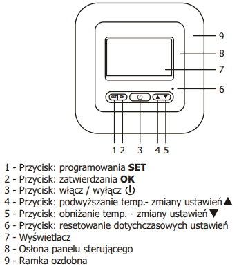 tvt04_schemat