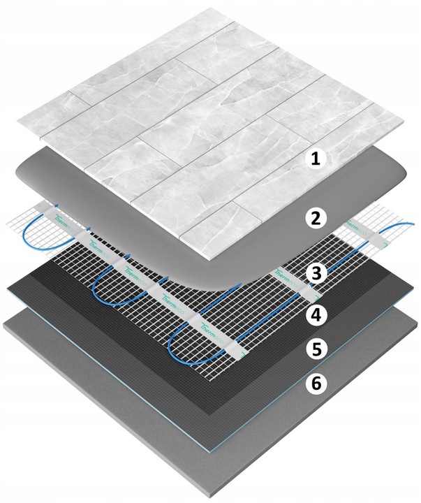 Schemat podłogi z matą grzewczą